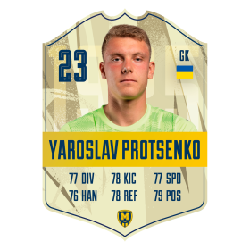 Magnet Metalist 1925 - Yaroslav Protsenko