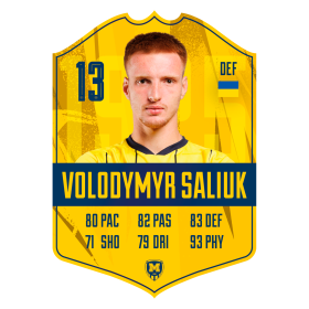 Magnet Metalist 1925 - Volodymyr Saliuk