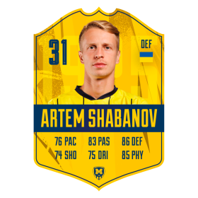 Magnet Metalist 1925 - Artem Shabanov