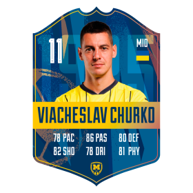 Magnet Metalist 1925 - Viacheslav Churko