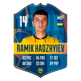 Magnet Metalist 1925 - Ramik Hadzhyiev