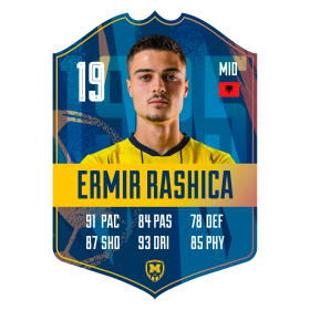 Magnet Metalist 1925 - Ermir Rashica