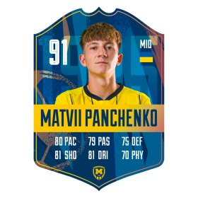 Magnet Metalist 1925 - Matvii Panchenko