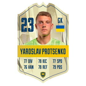 FIFA Card (PVC, A3)  - Yaroslav Protsenko