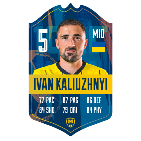 FIFA Card (PVC, A3)  - Ivan Kaliuzhnyi