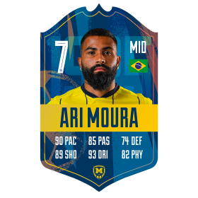 FIFA Card (PVC, A3)  - Ari Moura