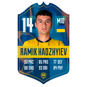 FIFA Card (PVC, A3)  - Ramik Hadzhyiev