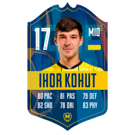 FIFA Card (PVC, A3)  - Ihor Kohut