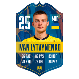 FIFA Card (PVC, A3)  - Ivan Lytvynenko