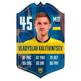 FIFA Card (PVC, A3)  - Vladyslav Kalitvintsev